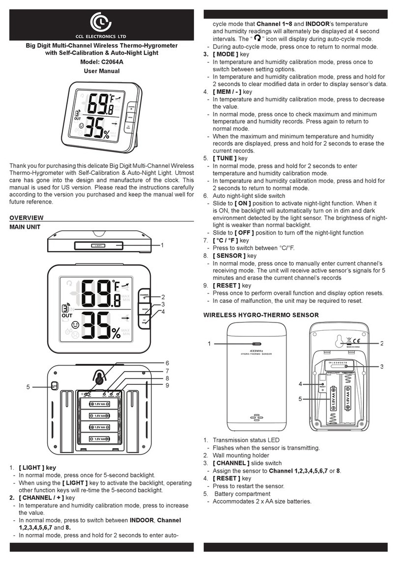 CCL ELECTRONICS C2064A user manual