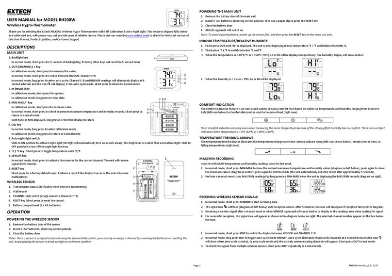 Extech Instruments RH200W User manual