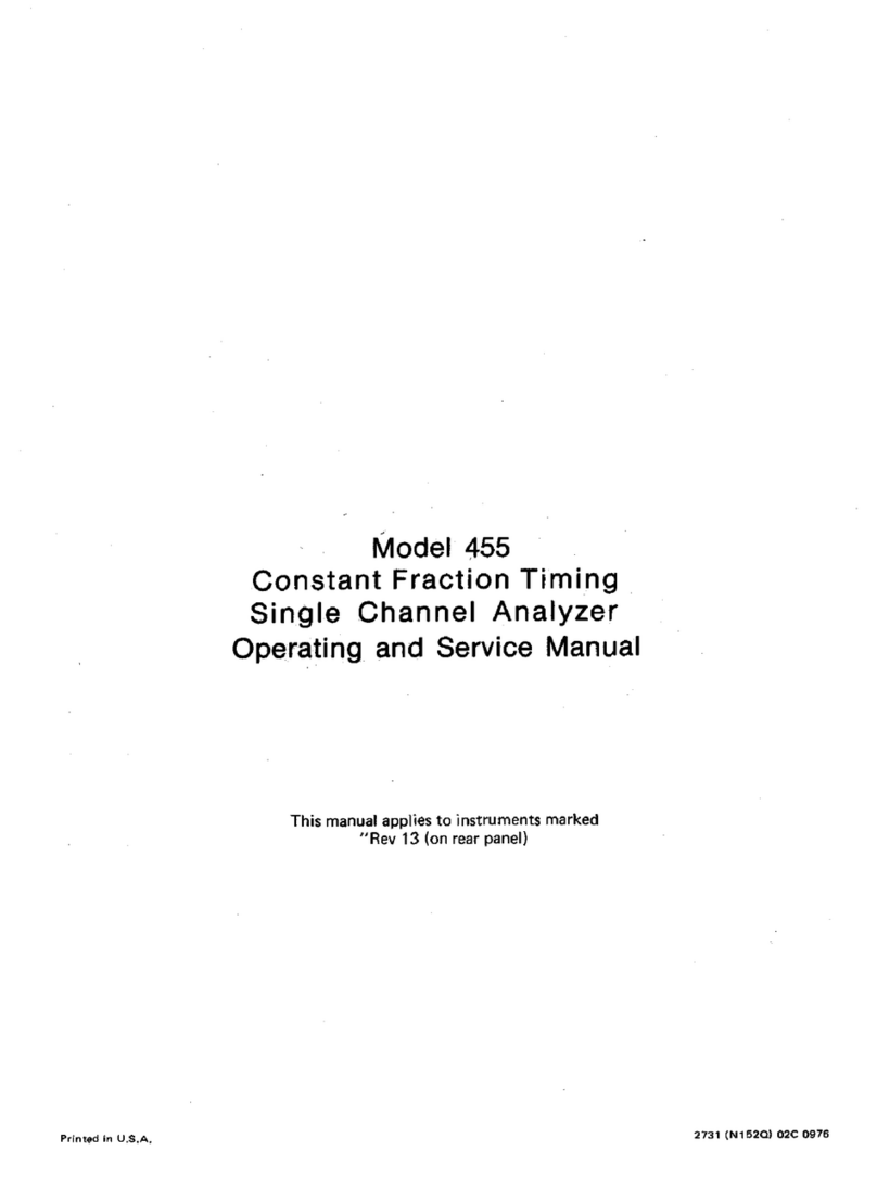 ORTEC 455 User manual