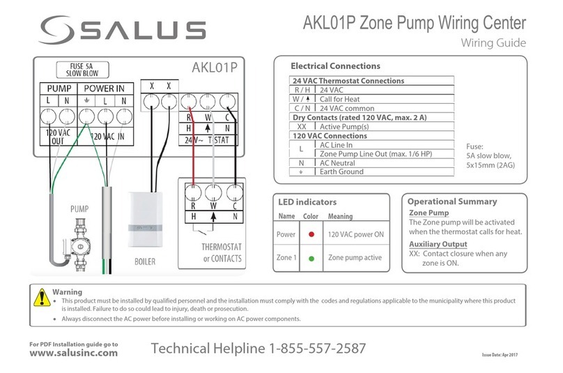 Salus AKL01P Wiring guide
