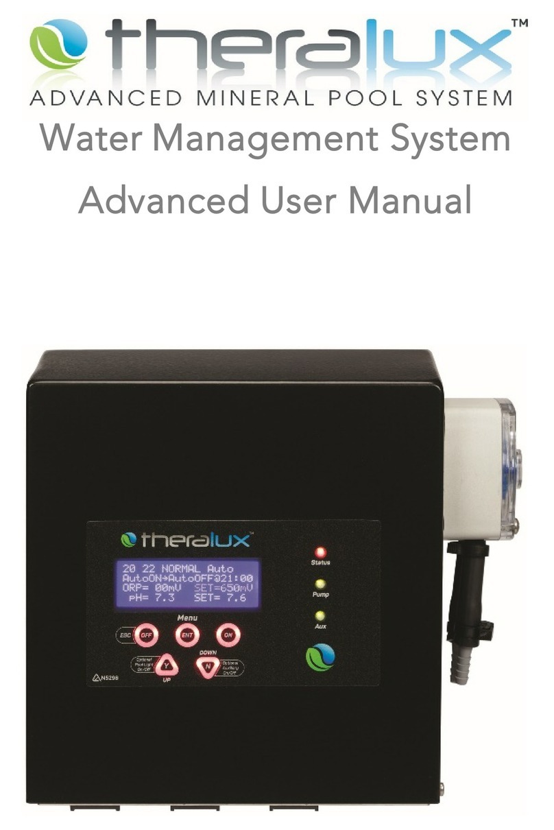 Theralux Water Management System Advanced user's manual