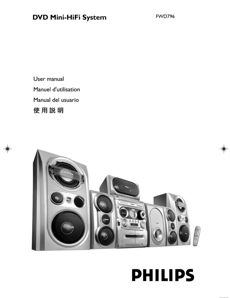 Philips FWD796 User manual