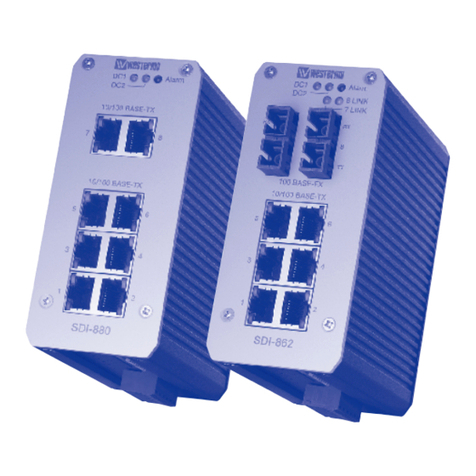 Westermo SDI-880/862 installation guide