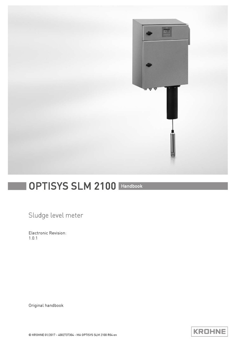KROHNE OPTISYS SLM 2100 User manual