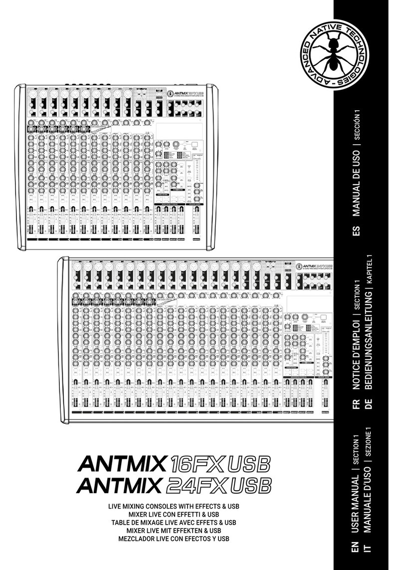 ANT+ ANTMIX SERIES user manual