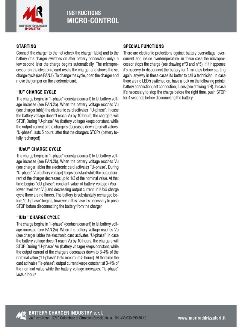 Mori Raddrizzatori MICRO-CONTROL User manual