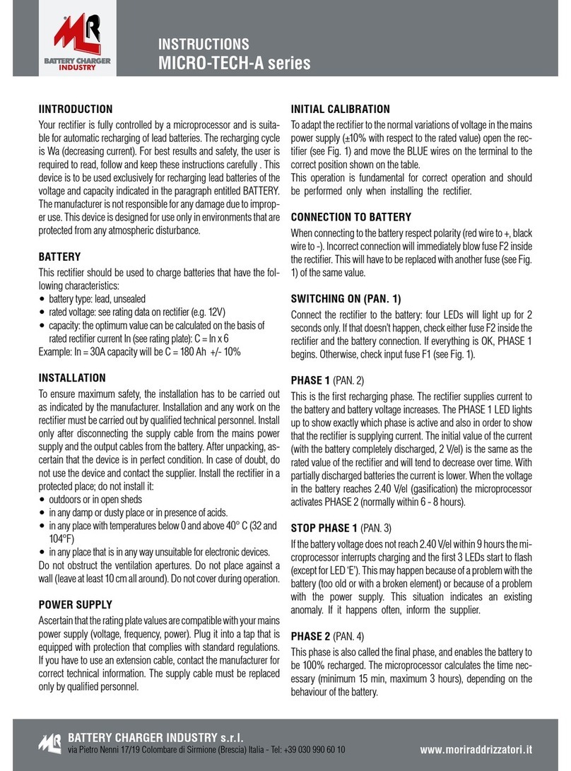 Mori Raddrizzatori MICRO-TECH-A series instructions Mori Raddrizzatori MICRO-TECH-A series instructions
