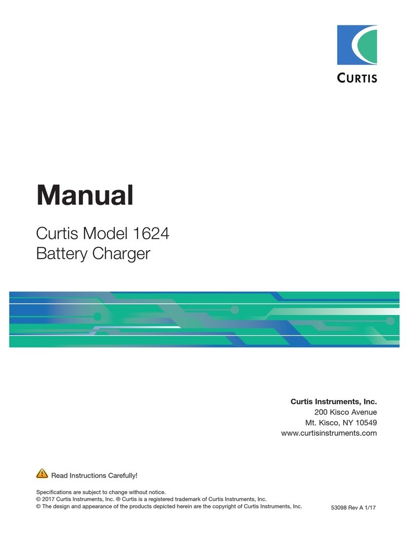 Curtis 1624 manual