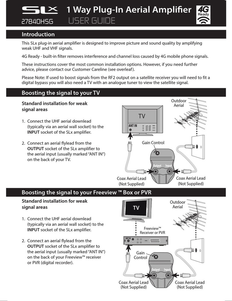 SLX 27840HSG user guide