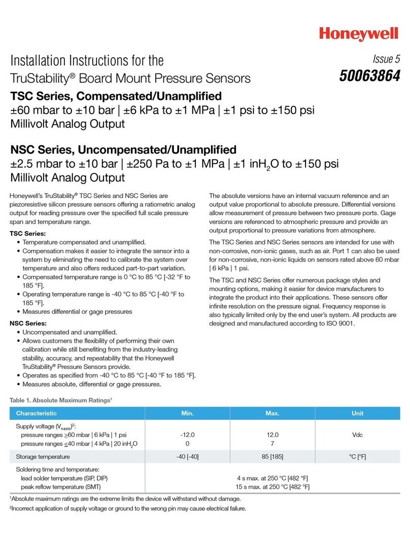 Honeywell TruStability TSC Series User manual