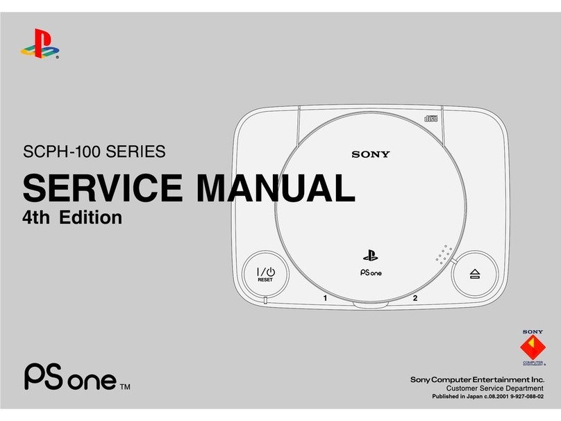 Sony PS one Series Service manual