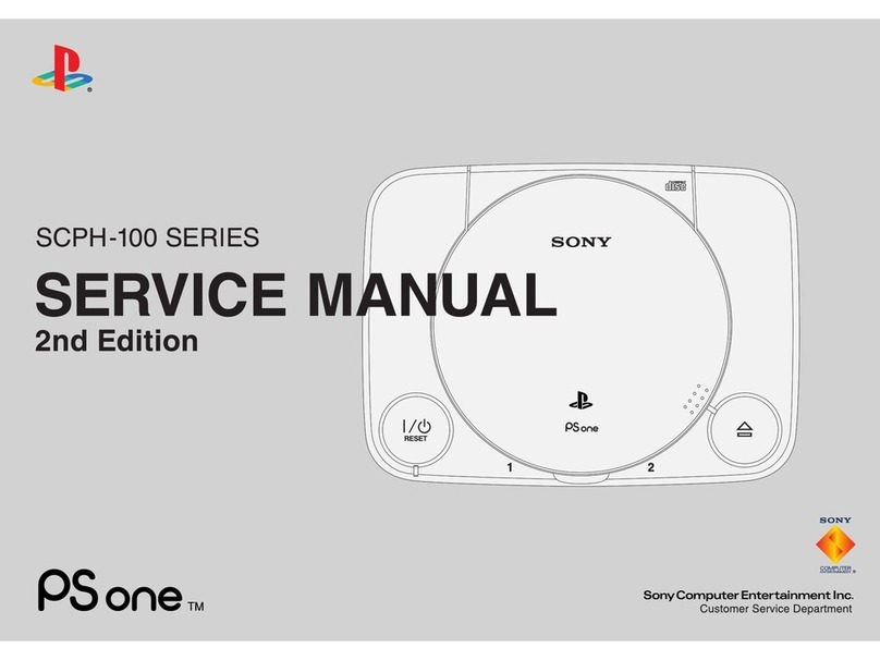 Sony PS one Series User manual