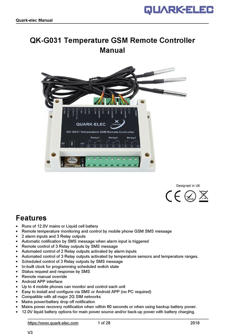 Quark-Elec QK-G031 User manual