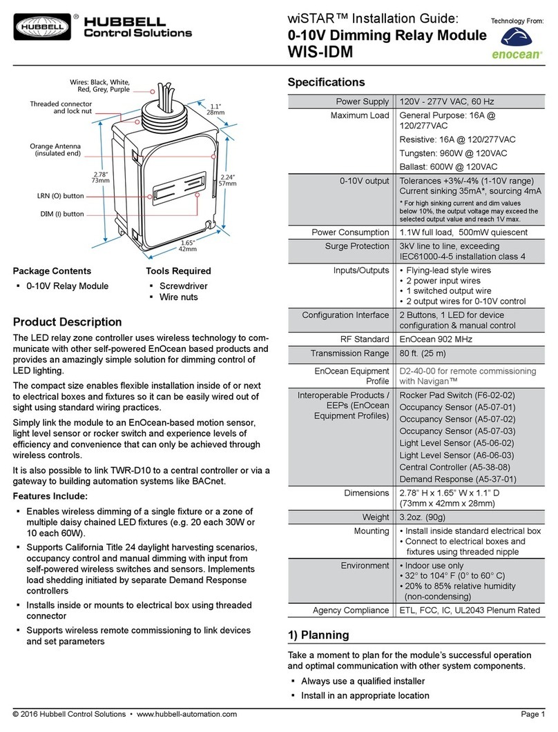 Hubbell wiSTAR WIS-IDM User manual