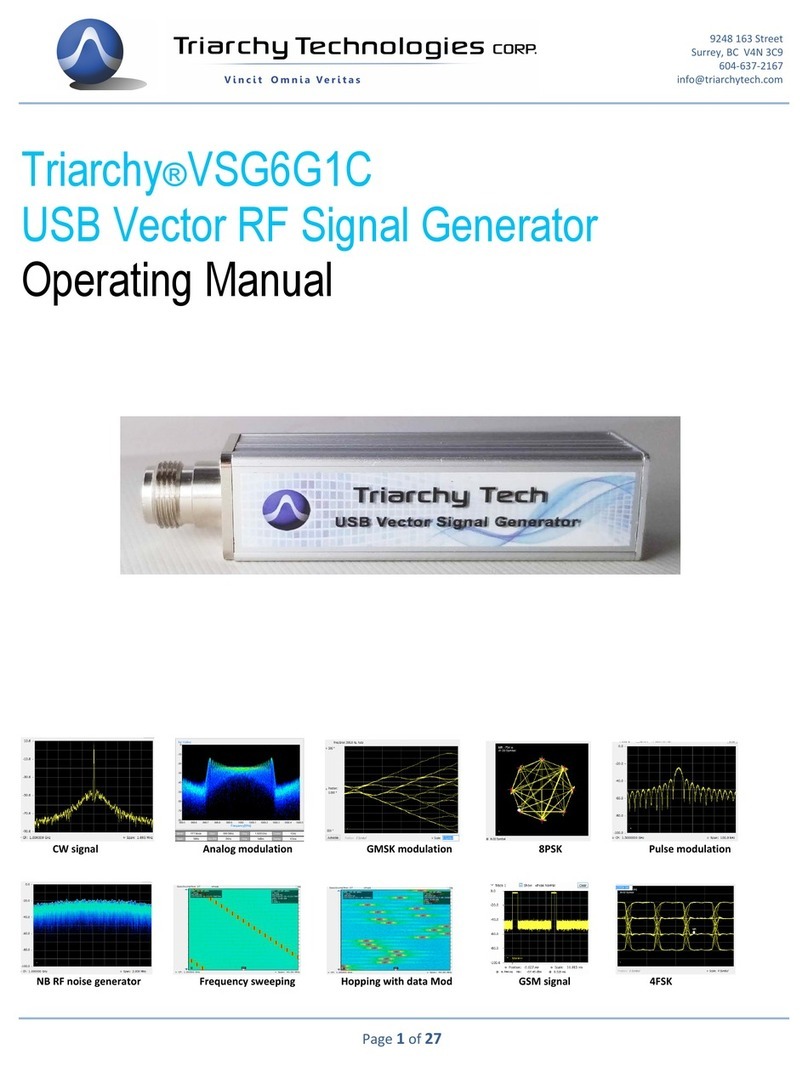 Triarchy Technologies VSG6G1C operating manual