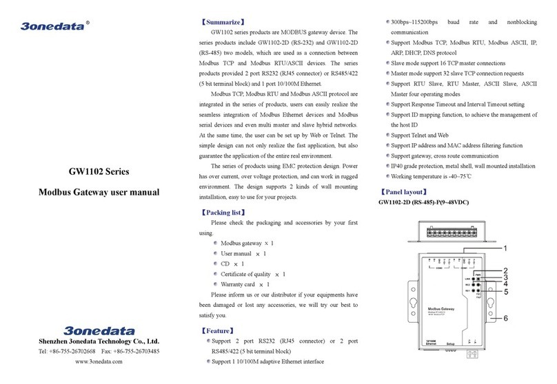3One data GW1102 Series User manual