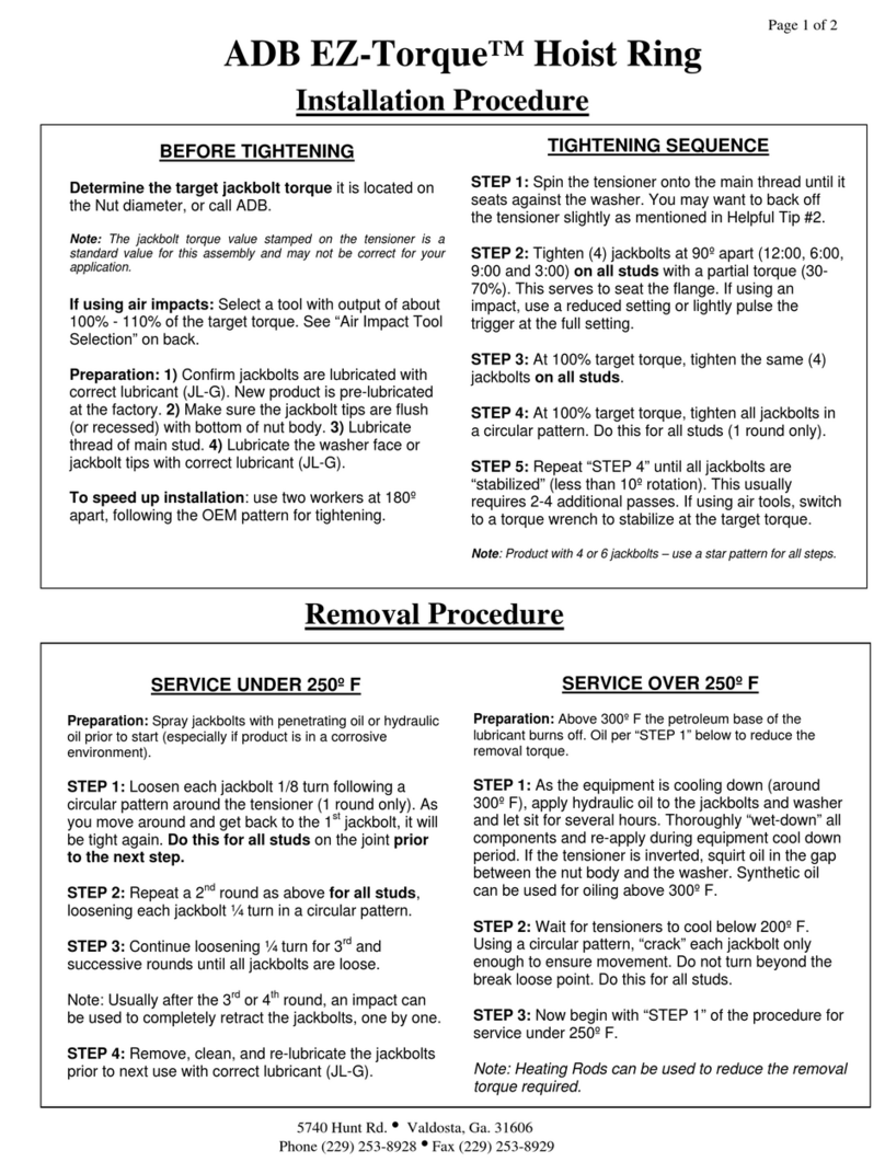 ADB EZ-Torque User manual