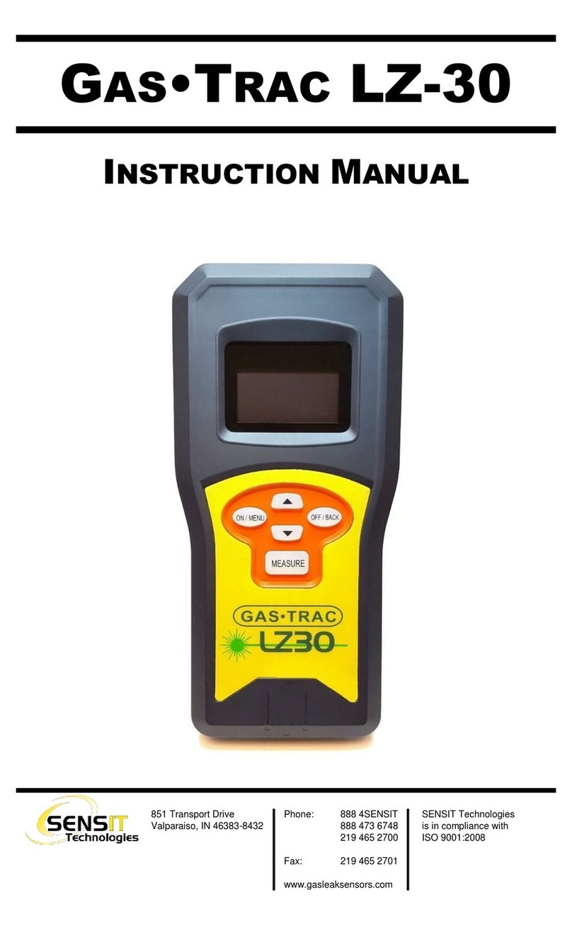SENSIT Technologies GAS-TRAC LZ-30 User manual
