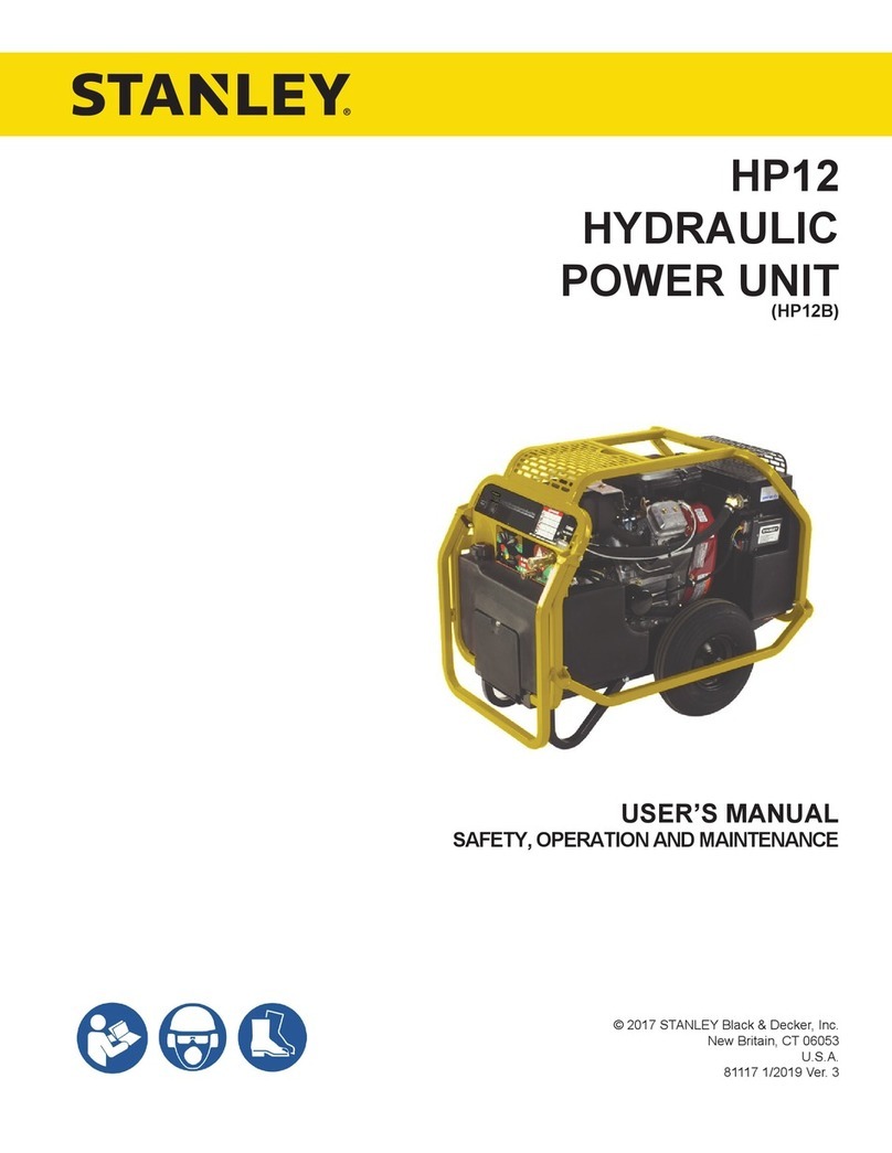 Stanley HP12 Series User manual