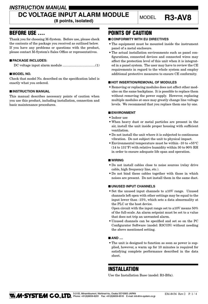 M-system R3-AV8 instruction manual
