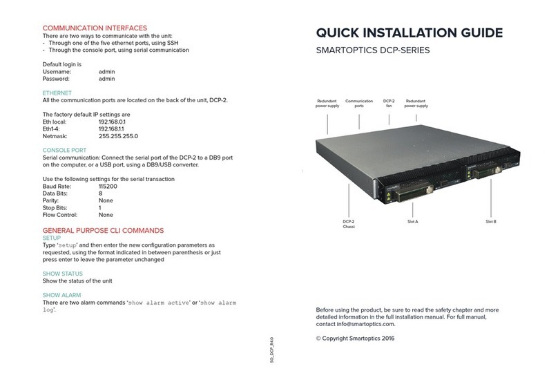 Smartoptics DCP-SERIES User manual