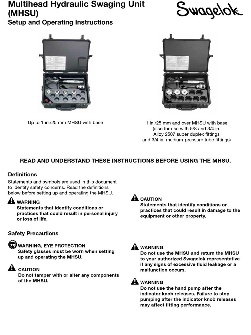 Swagelok MHSU User manual