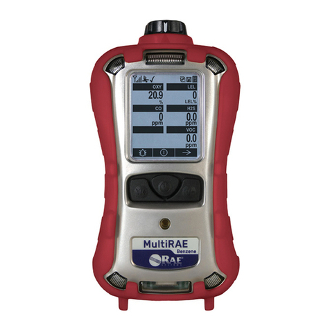Rae TN-204 User manual