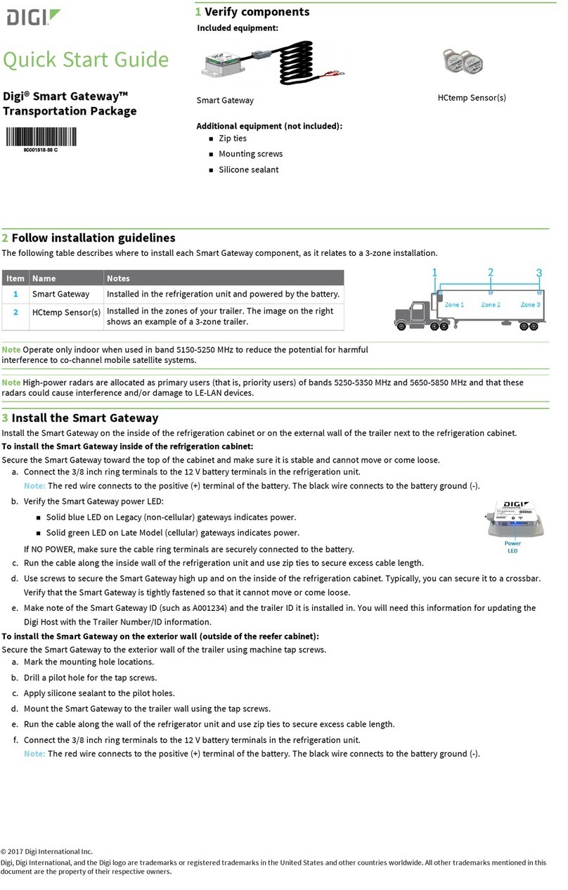 Digi Smart quick start guide
