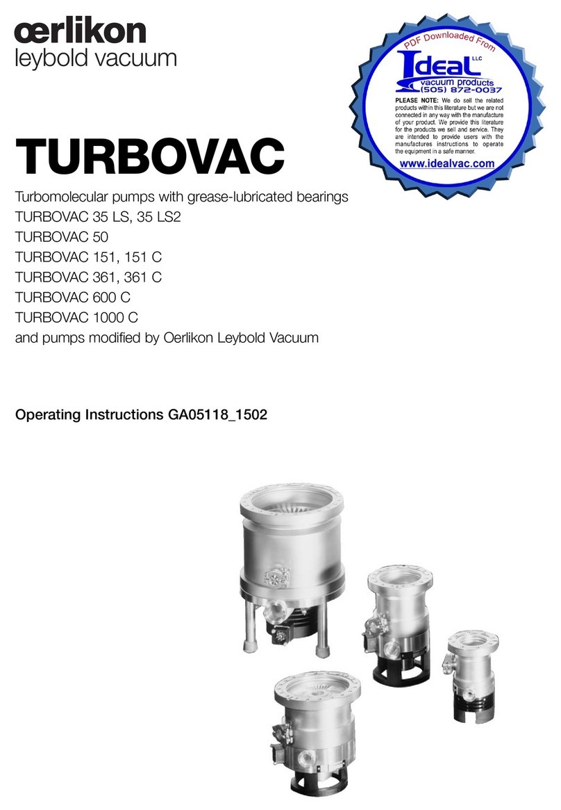 Oerlikon TURBOVAC series operating instructions