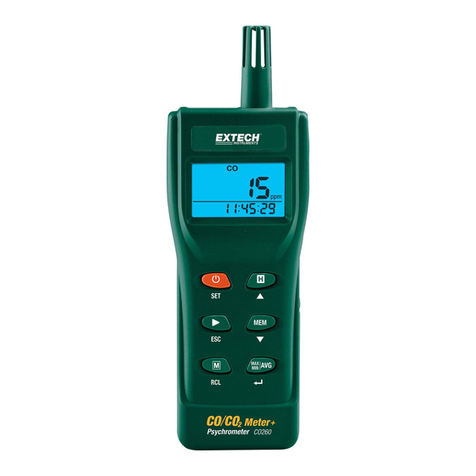 Extech Instruments CO260 User manual