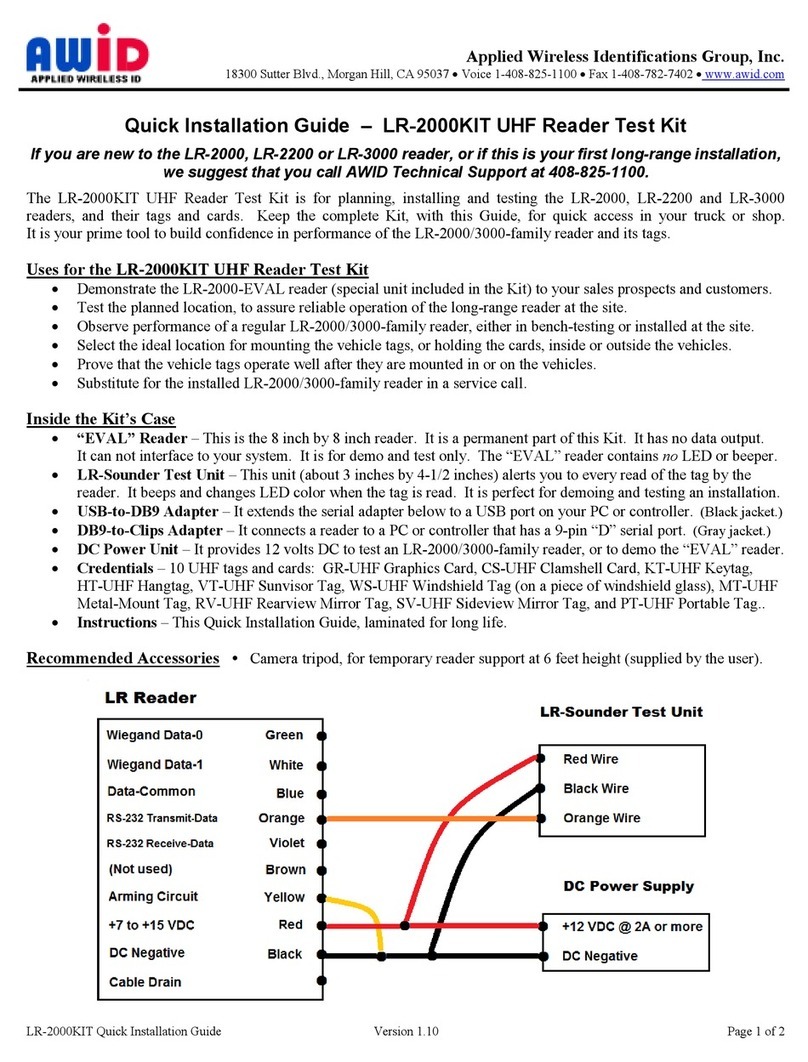 AWID LR-2000KIT Quick installation guide