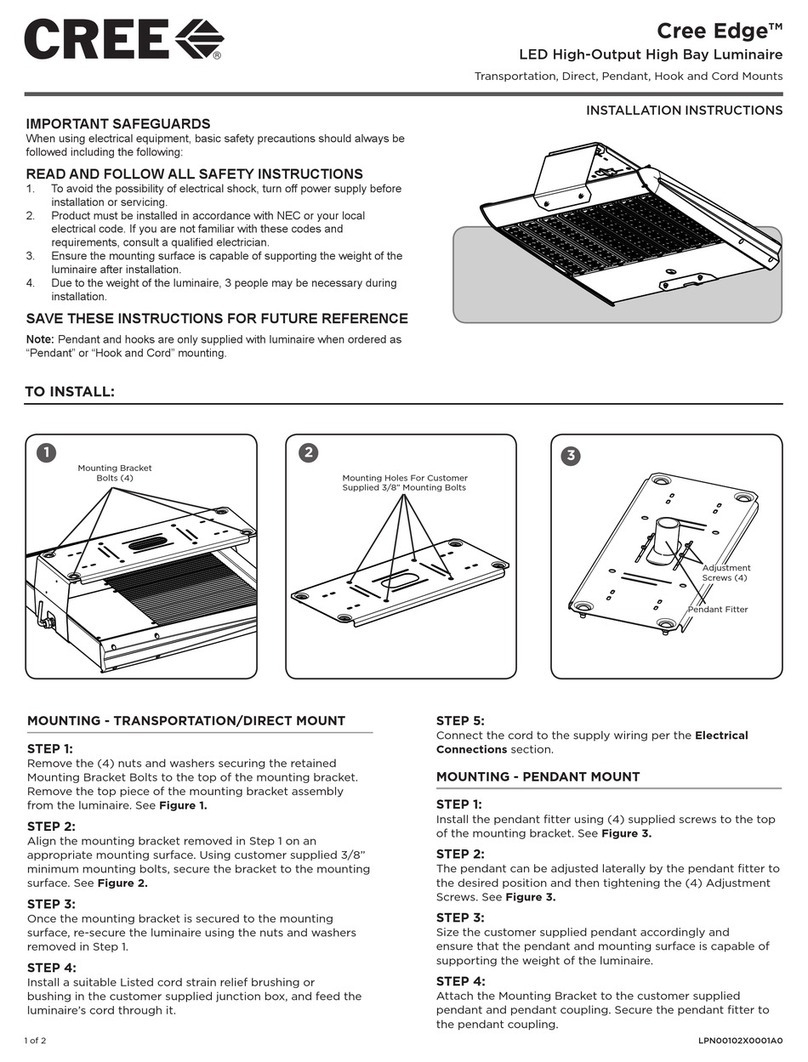 Cree Edge Series User manual