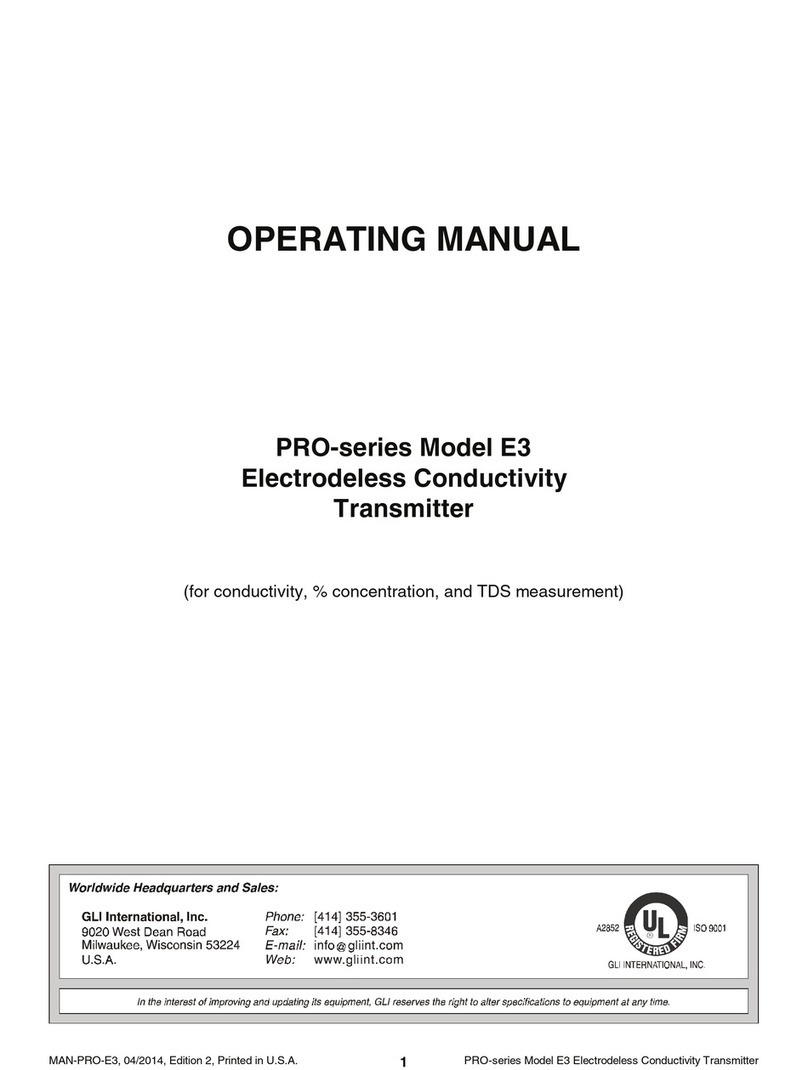 GLI International PRO-series operating manual