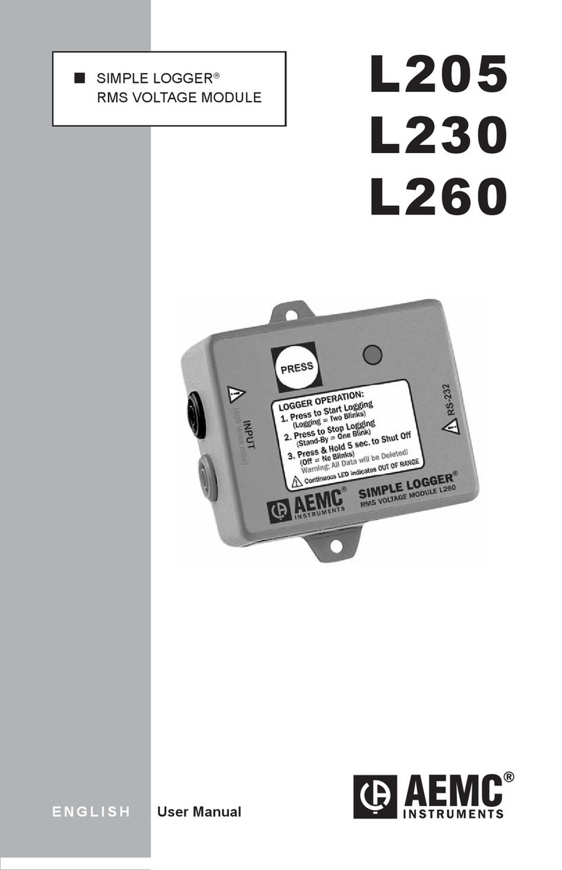 AEMC L205 User manual