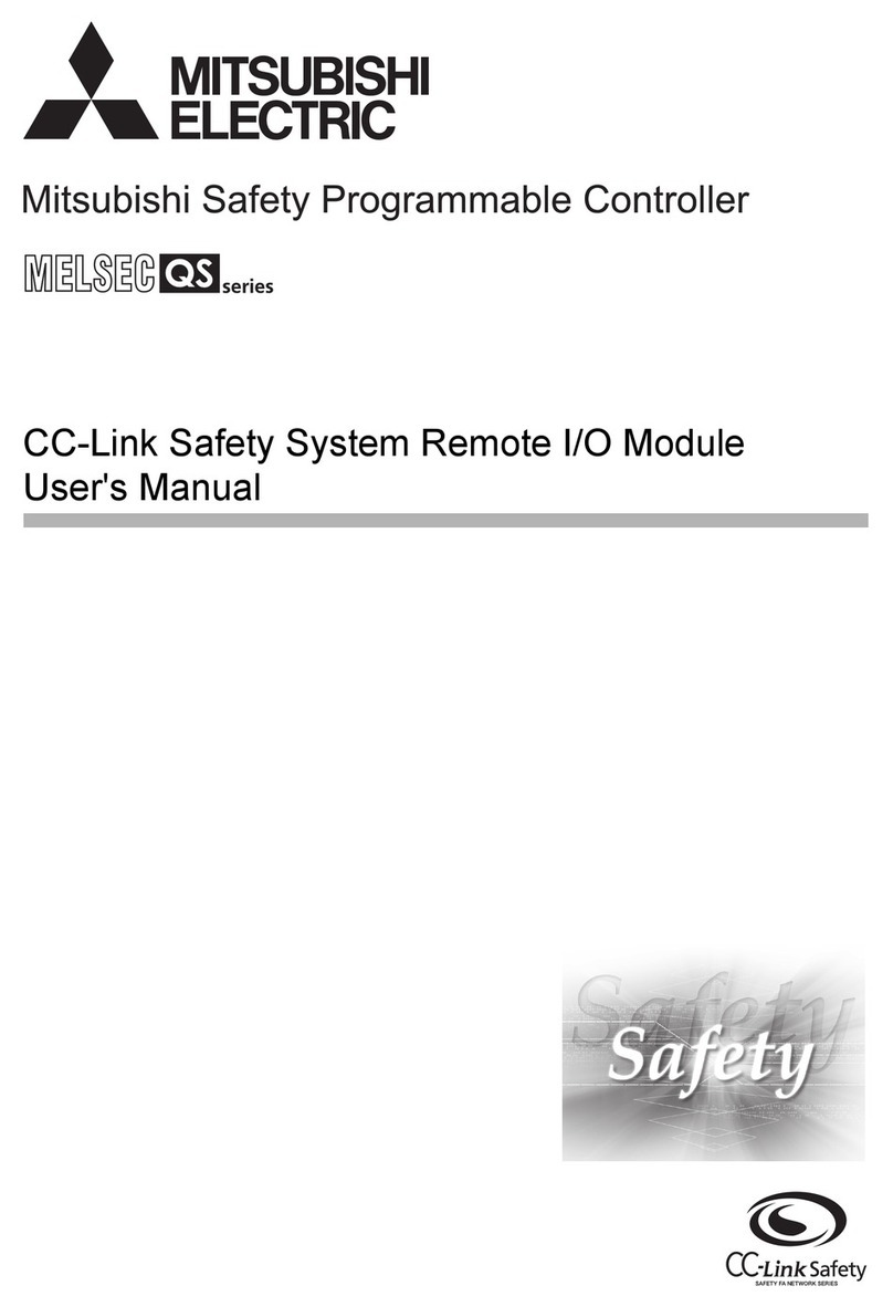 Mitsubishi Electric MELSEC-QS Series User manual