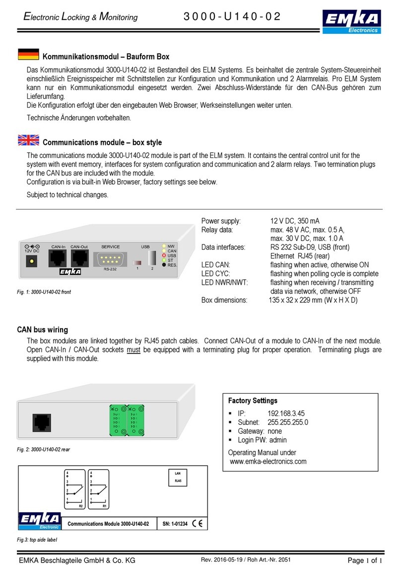 EMKA 3000 - U 1 4 0 - 0 2 User manual