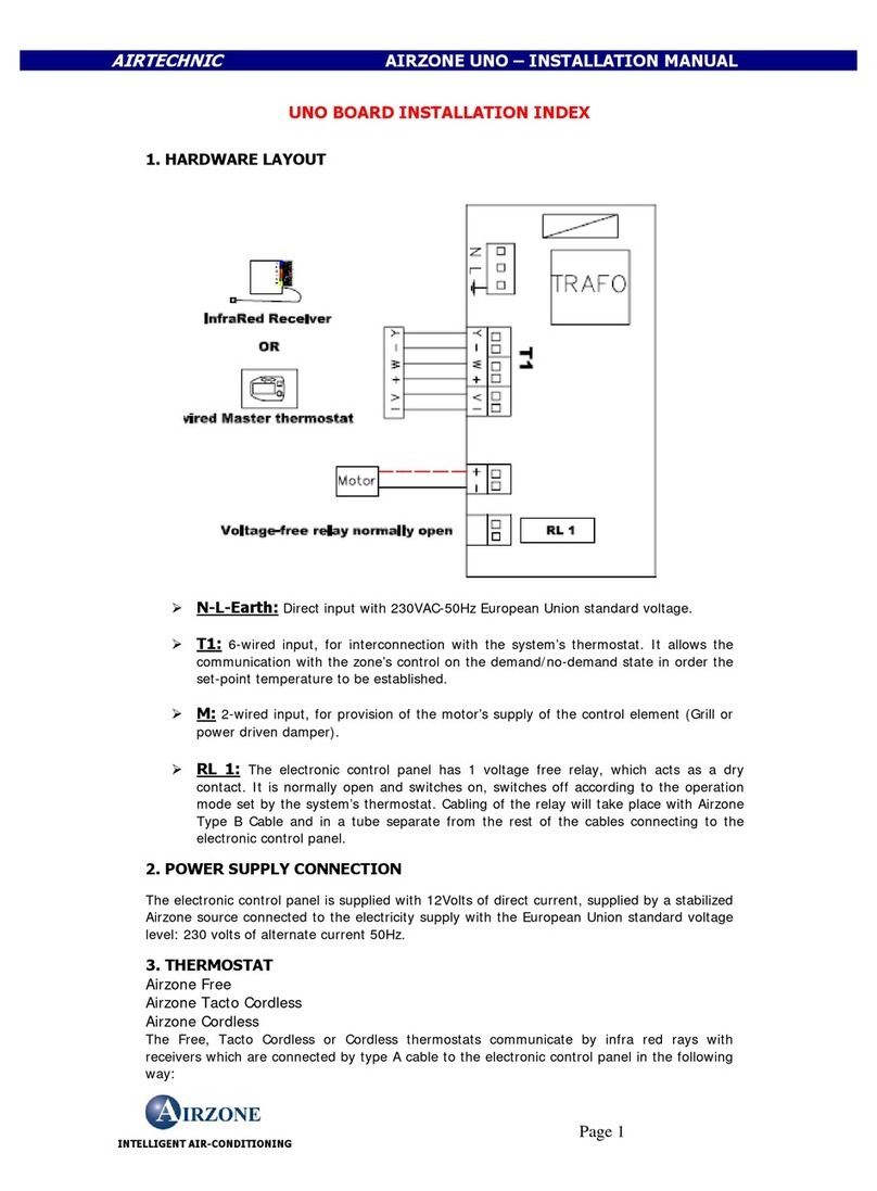 AirTechnic AIRZONE UNO installation manual