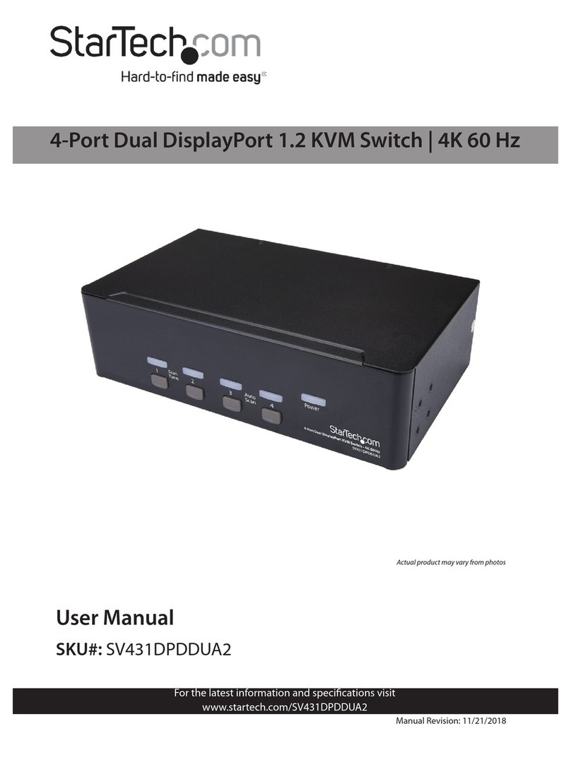 StarTech.com SV431DPDDUA2 user manual