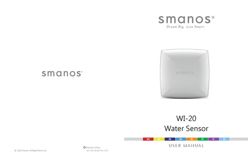 Smanos WI-20 User manual