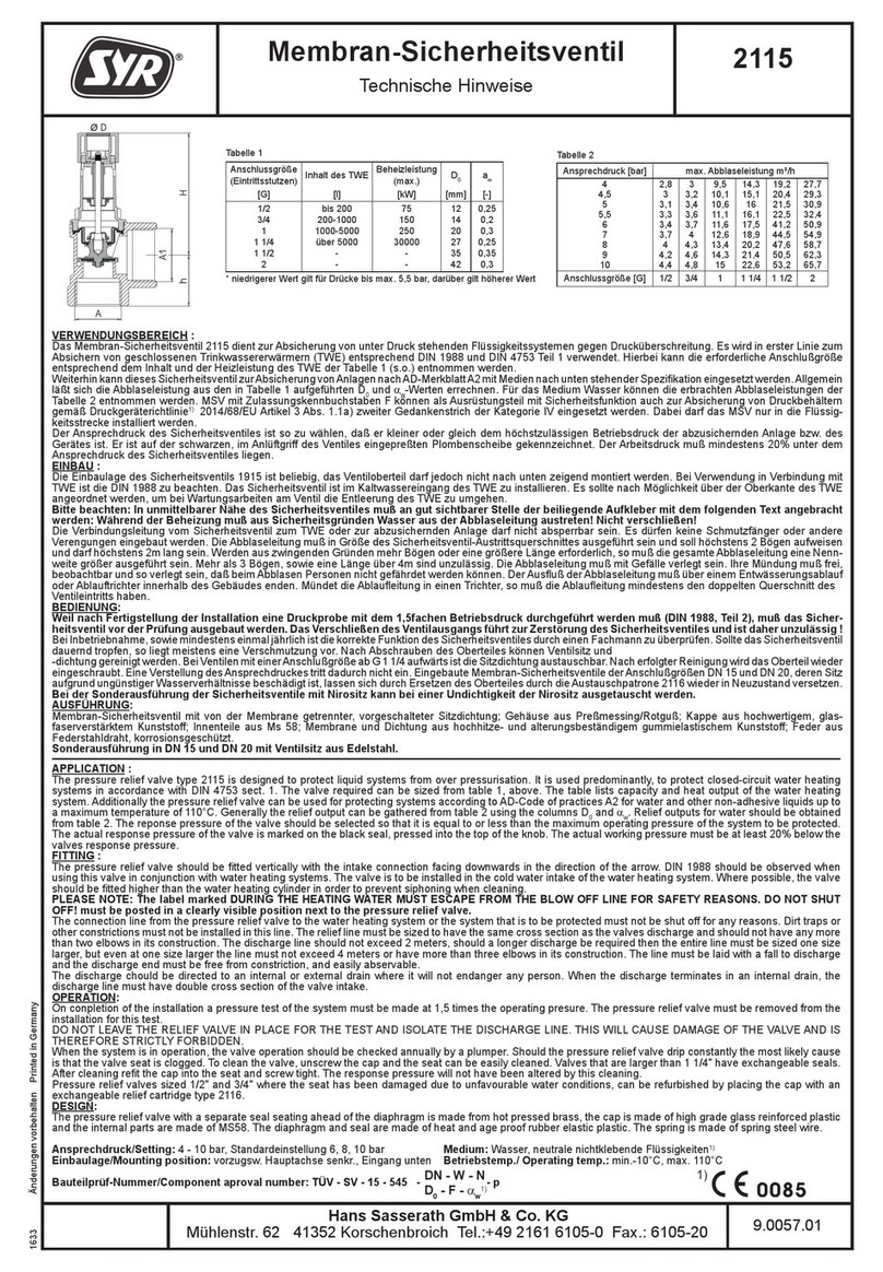SYR 2115 Operation manual