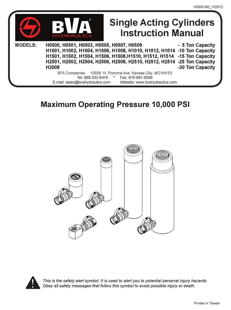 BVA H0500 instruction manual