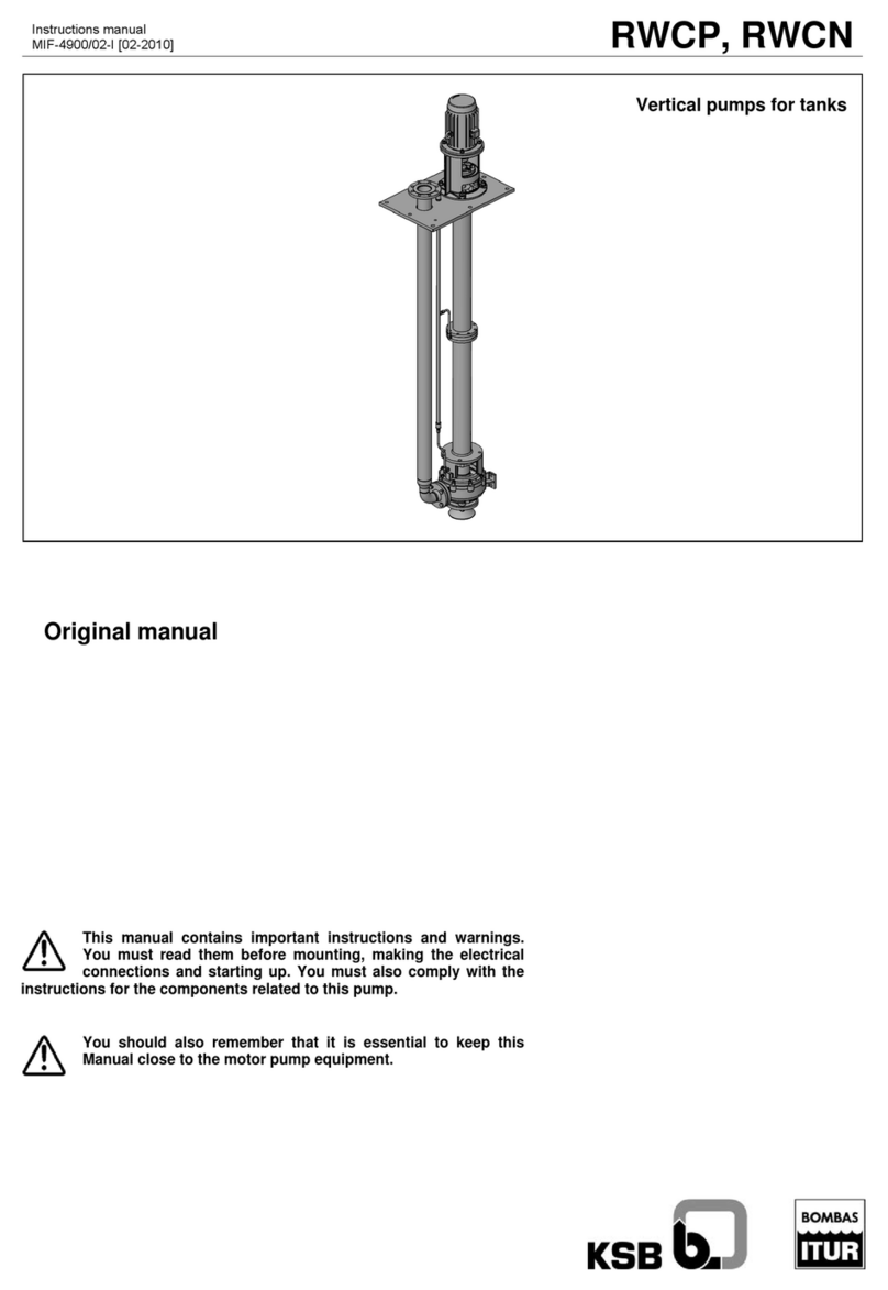 KSB RWCN Operation instructions