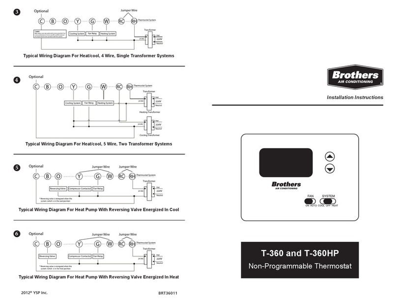 Brother T-360HP User manual