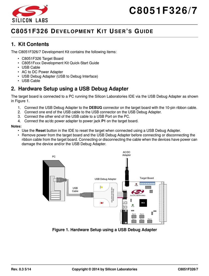 Silicon Laboratories C8051F326/7 User manual
