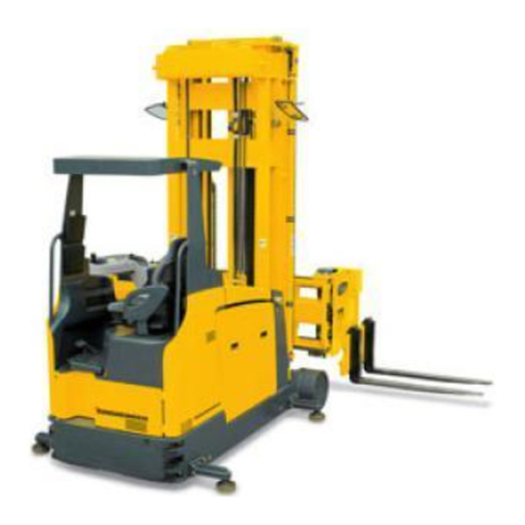 Jungheinrich ETX ac 125 User manual