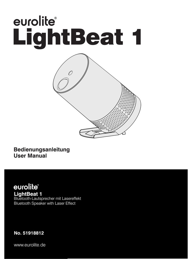 EuroLite LightBeat 1 user manual