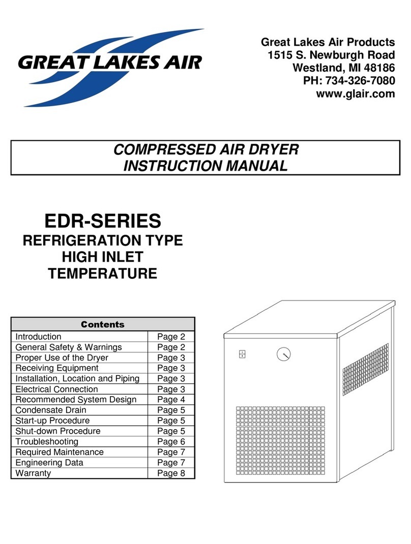Great Lakes Air Products EDR series User manual