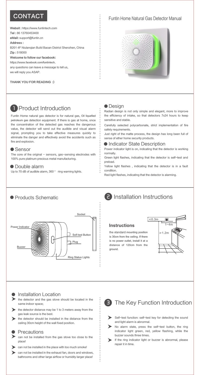 Funtin FTH-KBL1 manual
