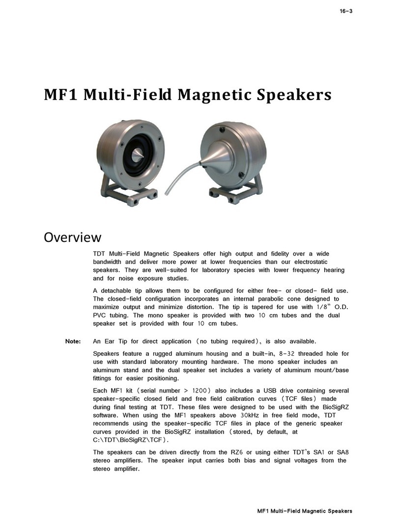 TDT MF1-M-Mono Configuration guide