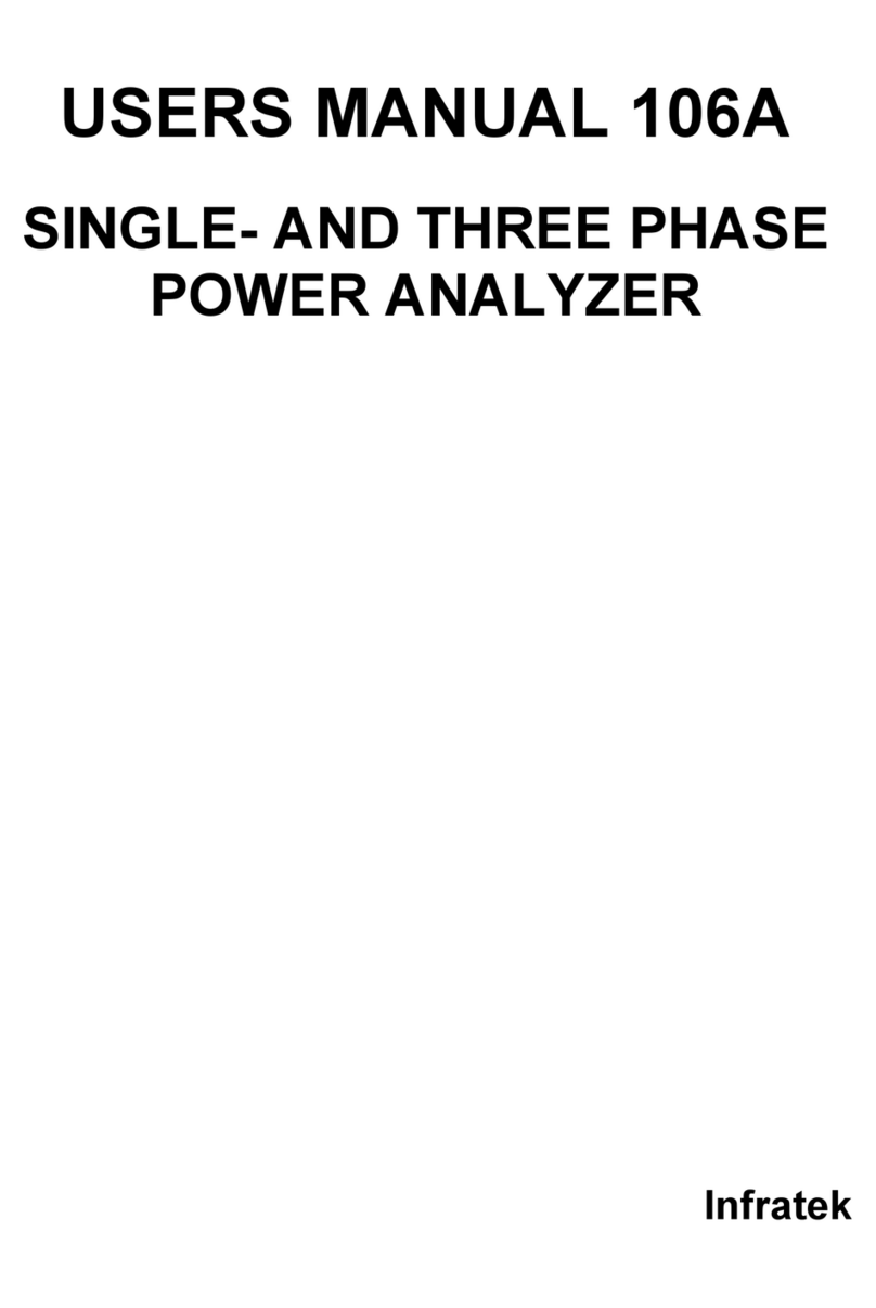Infratek 106A User manual